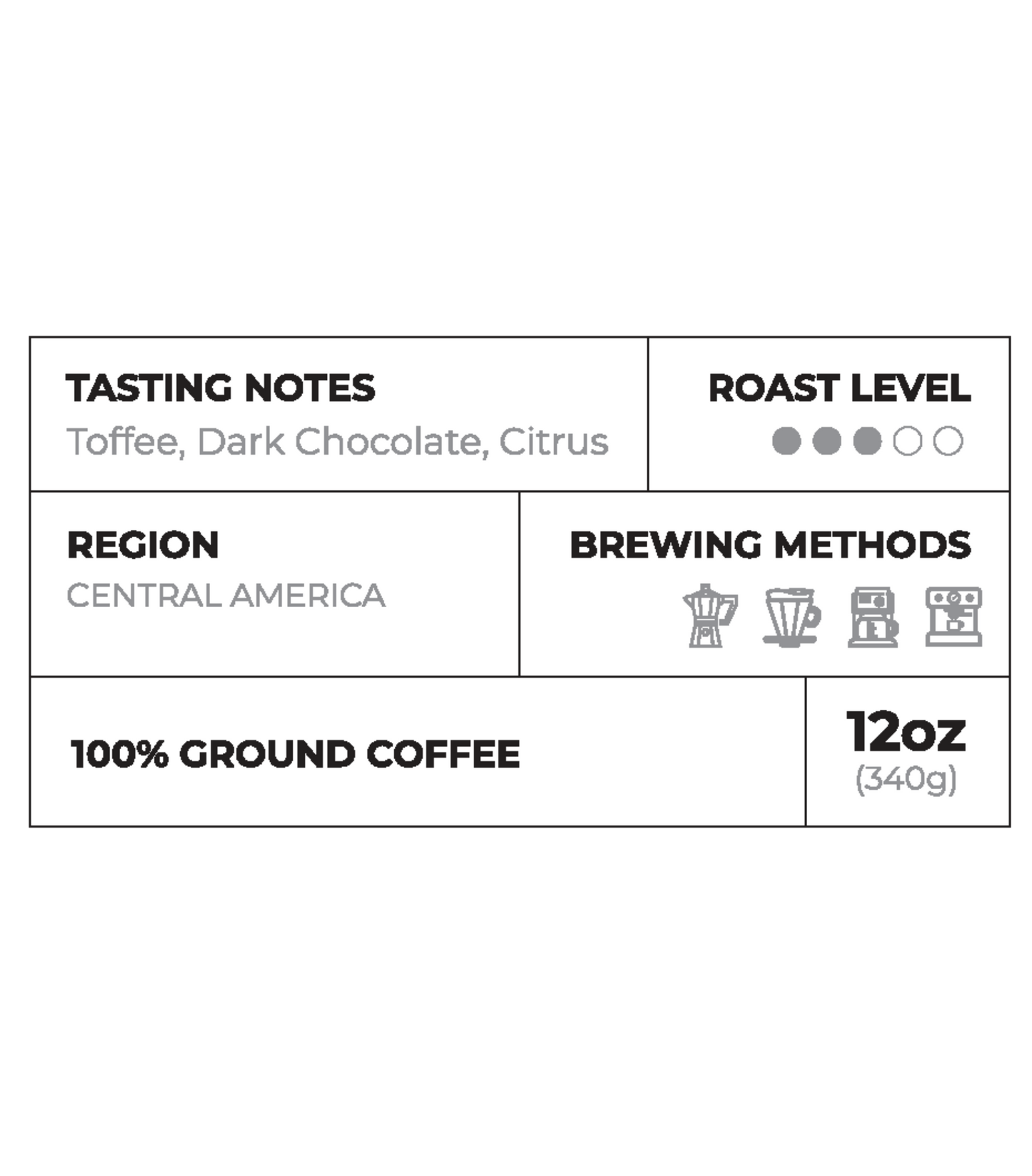 Brain Brew College Coffee | Crimson & Cream | Rock Creek Coffee Blend (Medium Roast)